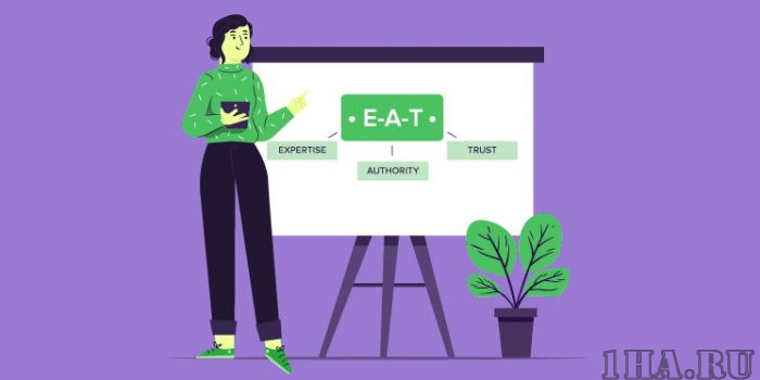 Как повысить экспертность для EAT: что добавить на странице для Google
