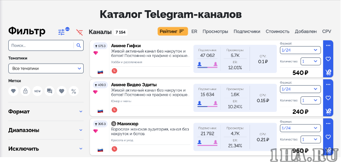 Как на Telegram и YouTube зарабатывать от 200.000 рублей в месяц? Бизнес на анекдотах