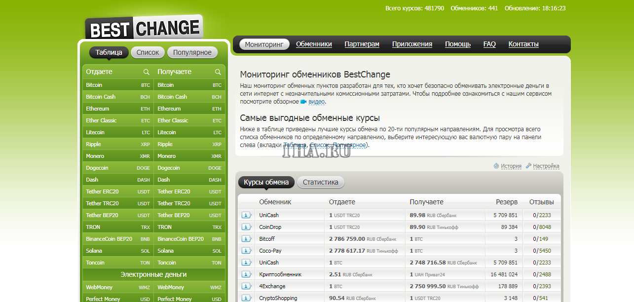 Биткоин бестчендж. Бестчендж.