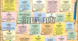 Свободные домены для доски объявлений в 2025 году