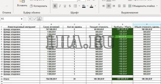 Таблица xlsx с калькулятором для инвестора