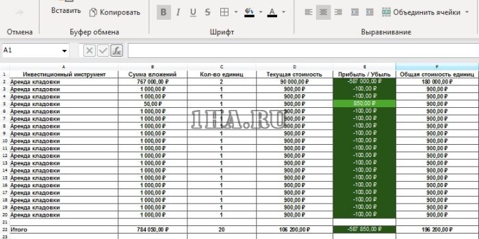 Таблица xlsx с калькулятором для инвестора