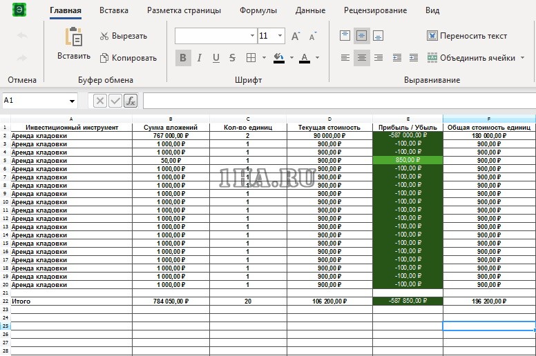 Таблица xlsx с калькулятором для инвестора