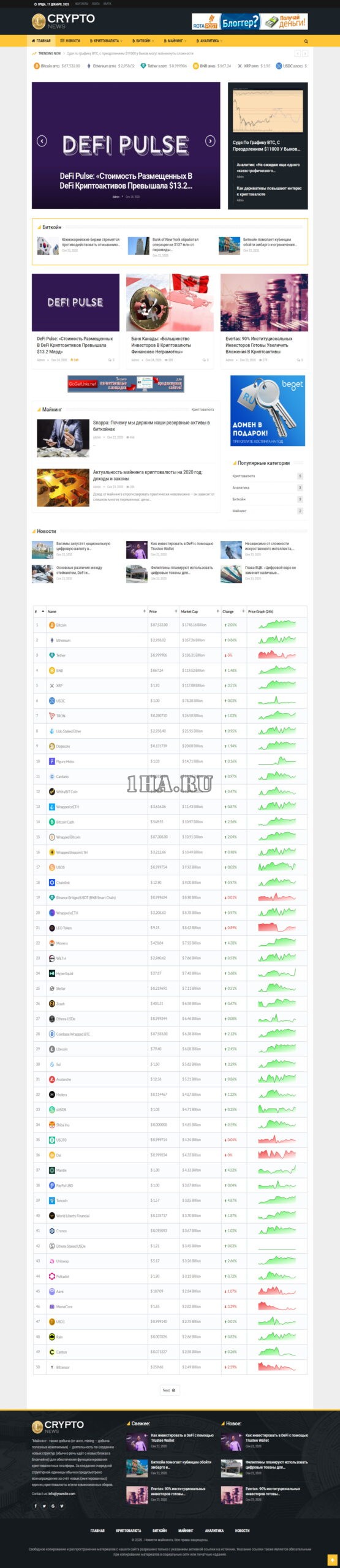 Автонаполняемый сайт - Новости майнинга 3
